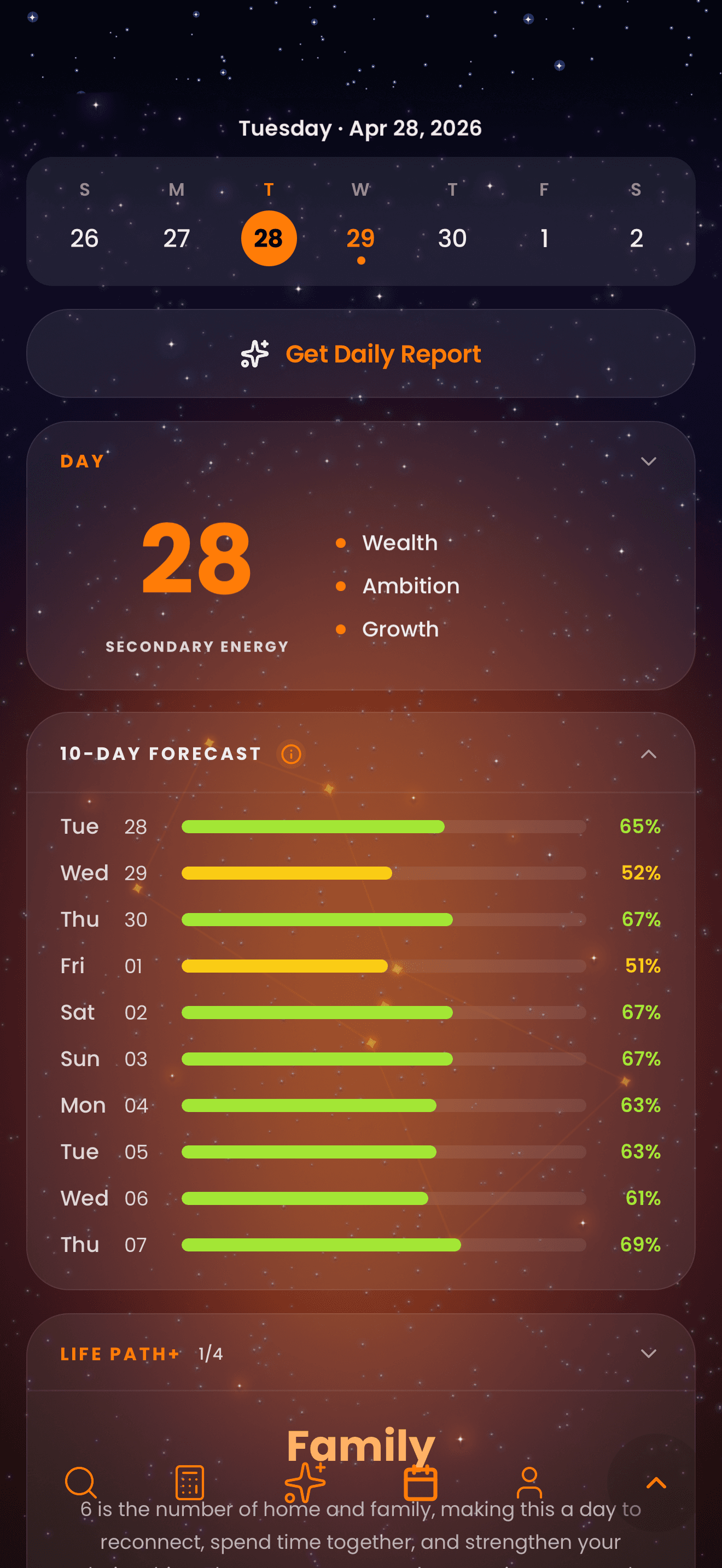 CUE calendar screen